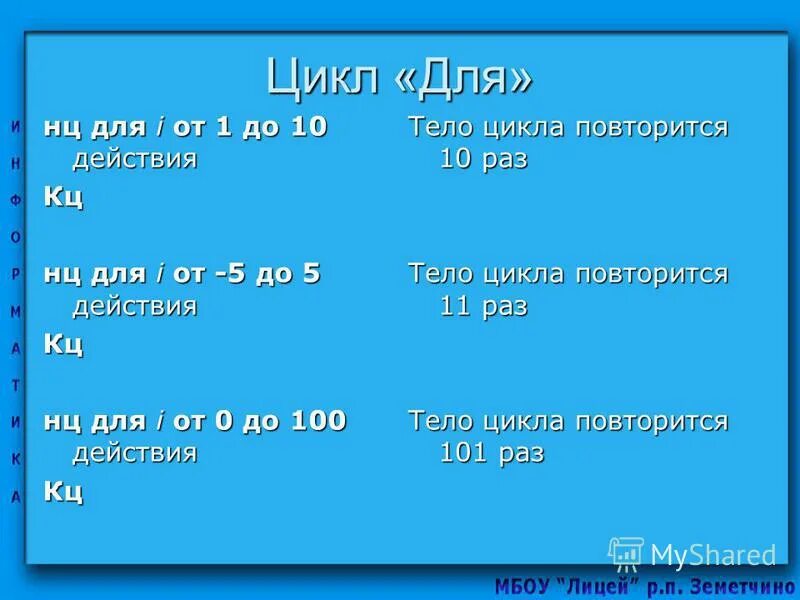 Целтаб в алгоритмическом языке. Нц для i от 1 до 5. Нц. Чему будет равно значение переменной. Определите значение переменной с после выполнения программы.