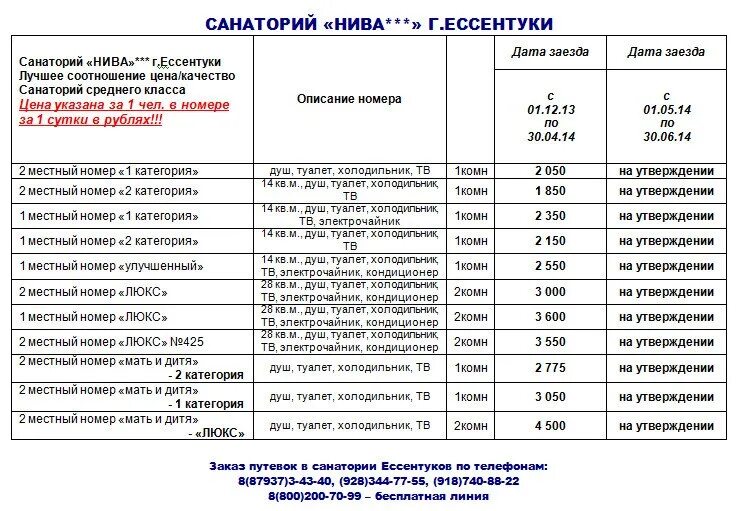 Путевка в санаторий Ессентуки. Путевка в санаторий Нива Ессентуки. Расписание санатория Нивы. Телефон по социальным путевкам