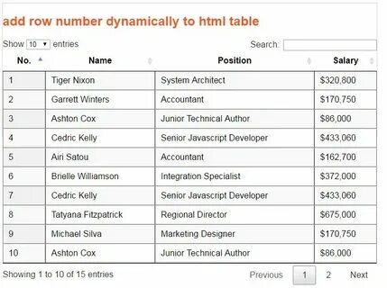 Table row css