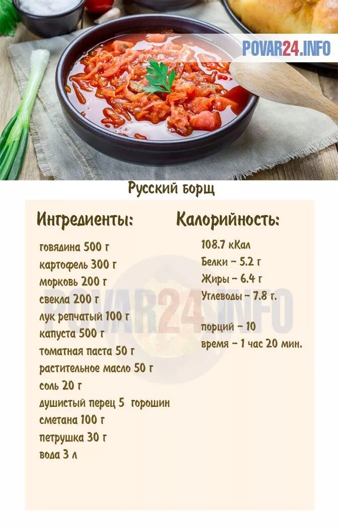 Борщ калорийность. Калорийность борща с говядиной. Борщ калории на говядине. Рецепт русского борща. Ккал в борще с говядиной.