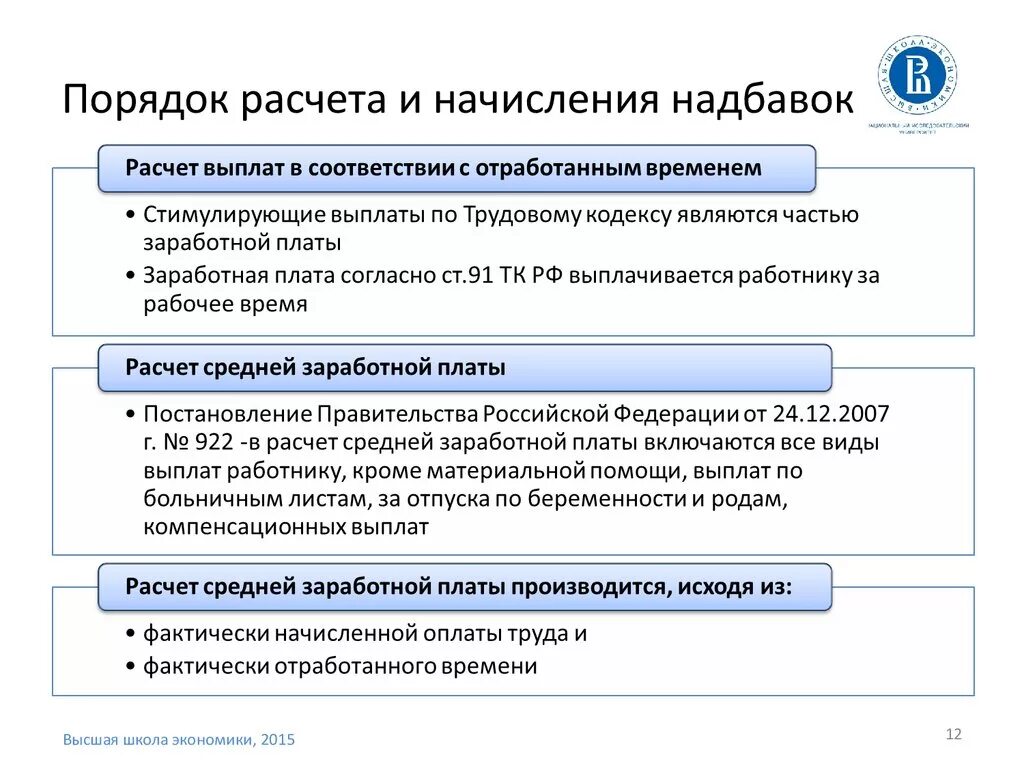 Порядок начисления и выплаты ЗП. Порядок расчета оплаты труда. Порядок начисления заработной платы работникам. Порядок начисления доплат и надбавок. Выплата заработной платы согласно тк