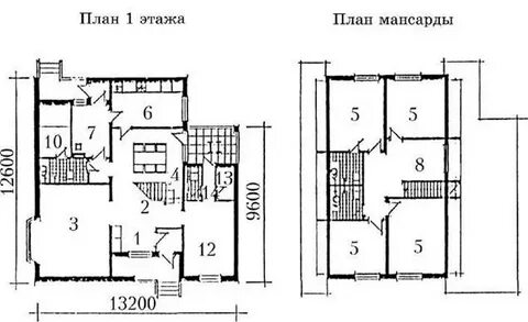Площадь подсобных помещений