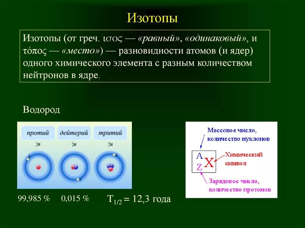 Изотопами являются два атома. Строение ядра атома. Химический элемент. Изотопы. Строение ядра атома изотопы. Структура ядра атома изотопа. Обозначение изотопов.