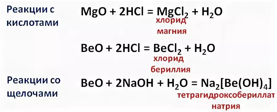 Натрий бериллия