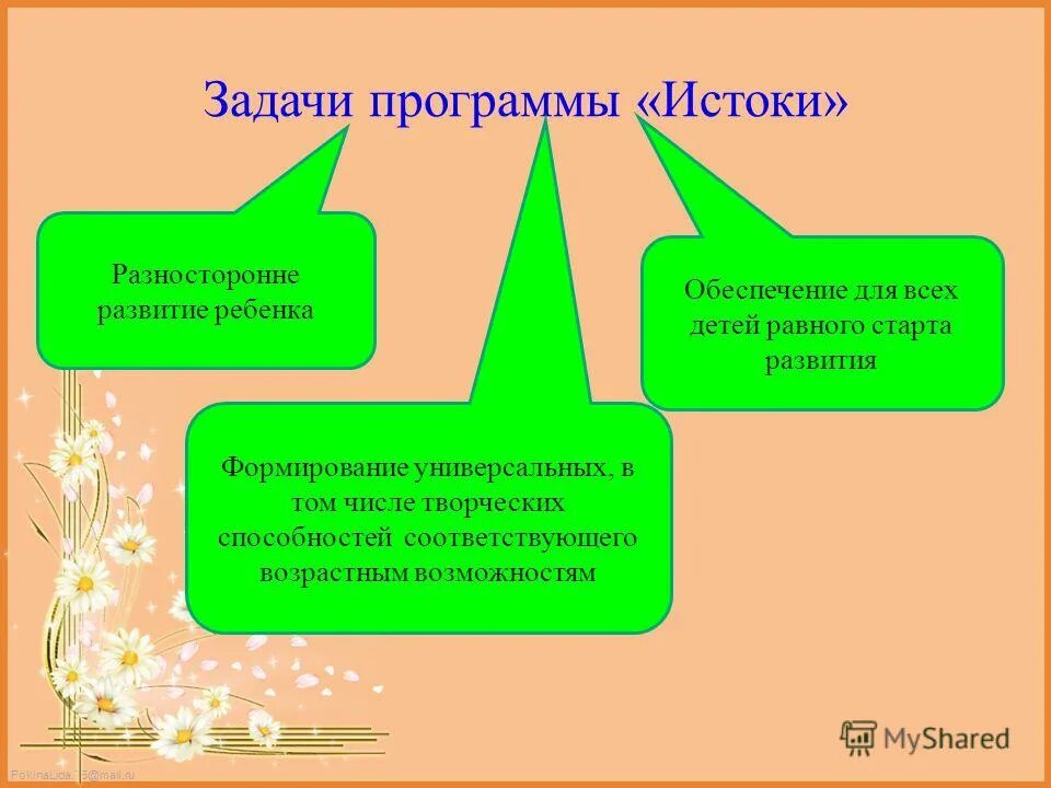 Цель программы истоки в доу. Задачи программы истоки. Структура образовательной программы истоки. Структура программы истоки. Программа истоки в детском саду.