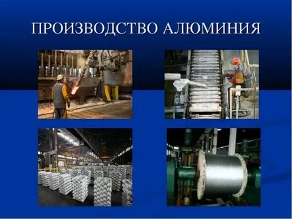 Алюминий какая промышленность