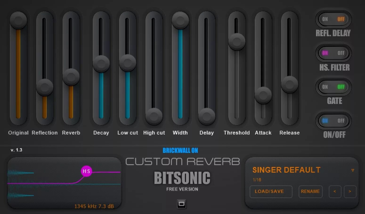 Hypnotic data reverb. Reverb vst плагины. vst reverb с комнатами. ревербератор вст. ревербератор vst.
