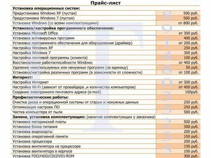Прайс лист ремонт телефонов