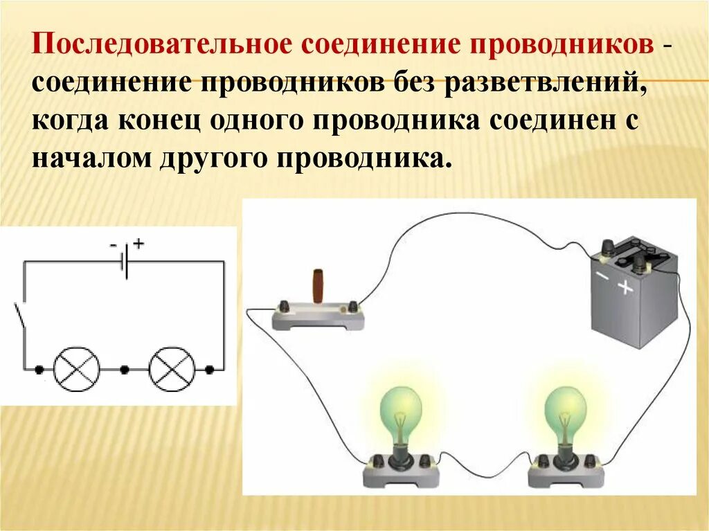 Соединения проводников бывают