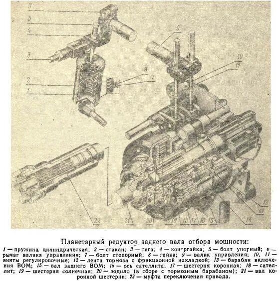 Как снять вом на мтз. Вал отбора мощности МТЗ 82 схема. МТЗ 82 вал отбора мощности регулировка. Вал ВОМ МТЗ 82. Регулировочные винты ВОМ МТЗ 80.