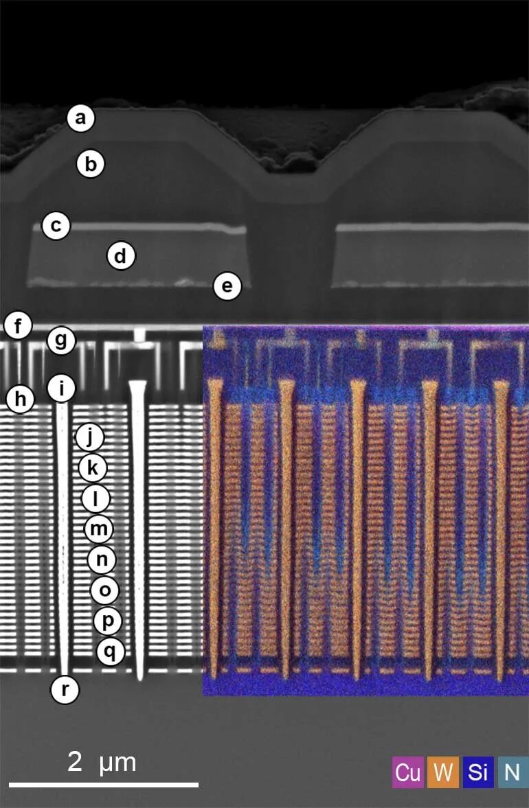 3d v nand. Nand3. 3d NAND. V-NAND. Принцип работы и износа 3d NAND памяти.