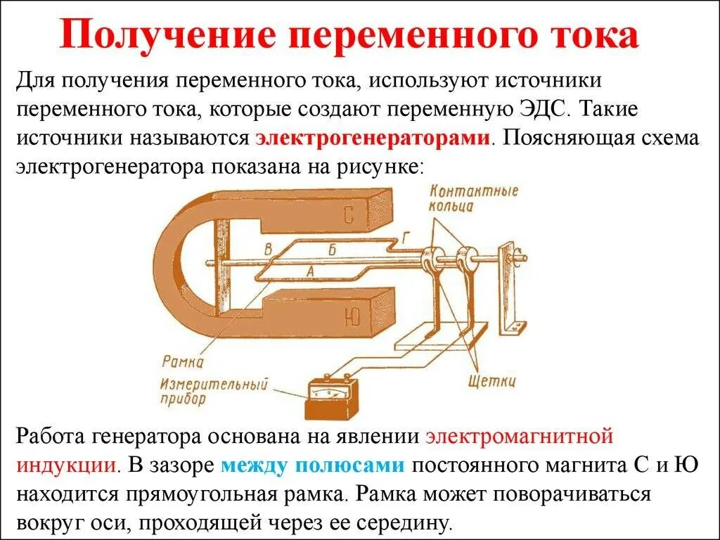 Где происходит промышленное
