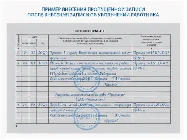 Увольнение задним числом