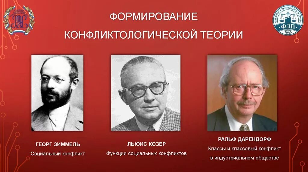 Льюис козер. Льюис Козер американский социолог. Теории конфликта Козера и Дарендорфа. Теории социального конфликта л Козера и р Дарендорфа. Функциональная теория конфликта Козера.