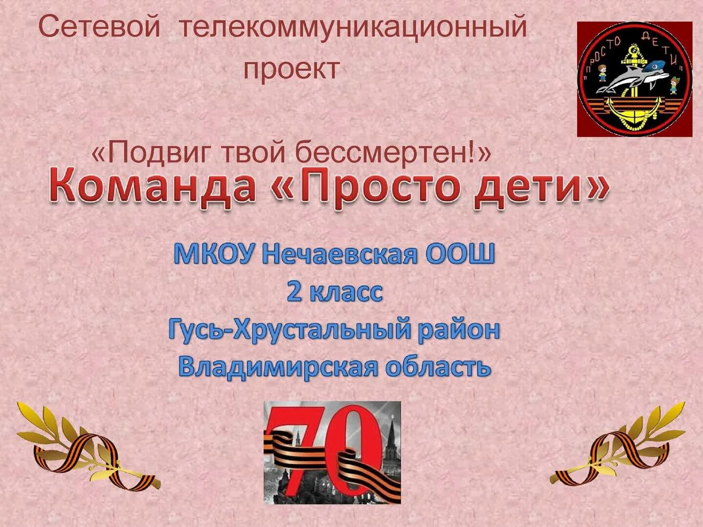 Визитка команды на зарницу. Проект о подвиге. Визитка команды. Визитка представление команды. Визитка отряда.