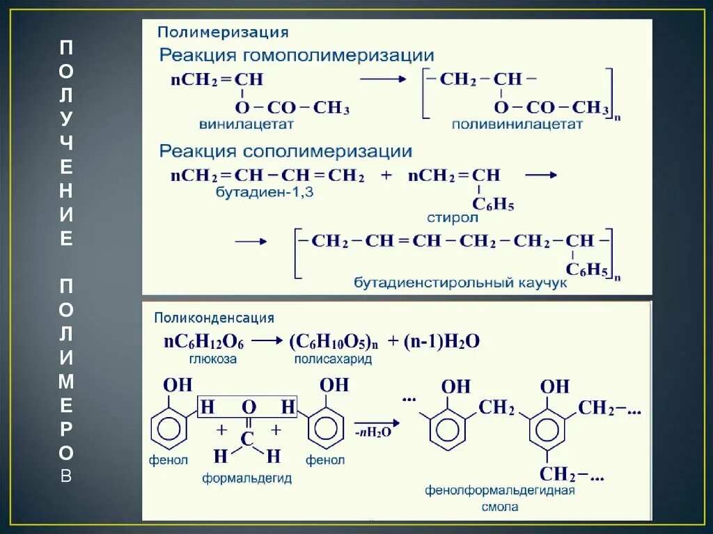 Реакция полимеризации. Радикальная полимеризация полистирола. Реакции полимеризации и поликонденсации ЕГЭ. Реакция полимеризации стирола. Бутадиен 1 3 полимеризация реакция