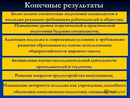 Подготовка соответствие
