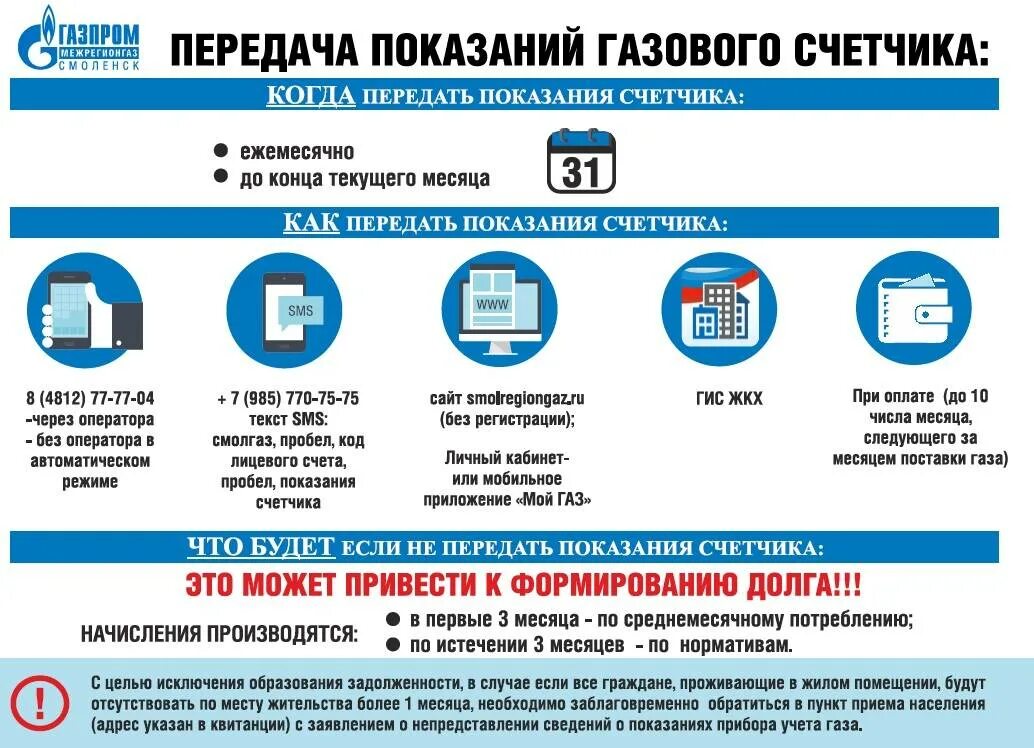 Газ нн ру передать показания. Как сдавать показания счетчиков газа. Как правильно передавать показания счетчиков газа. Памятка передавайте показания счетчиков газа. Как передать показания газового счетчика.