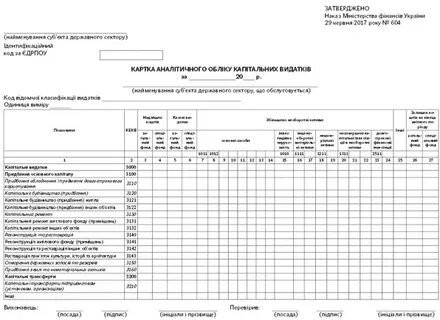 Карточка аналитического учета расчетов с дебиторами