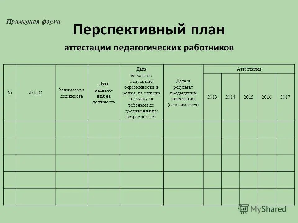 Новая форма аттестации