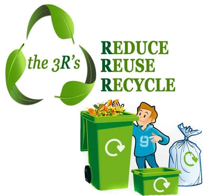 Burn reduce emit loss of recycle. Reduce reuse recycle for kids. reduce reuse recycle картинки. reduce reuse recycle символ. reduce reuse recycle сбор пластик.