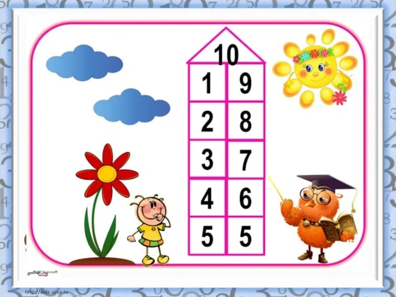 Сутки 1 класс 8 вид. Числовые домики. Числовые домики для дошкольников. Числовой домик 10. Числовые домики состав числа.