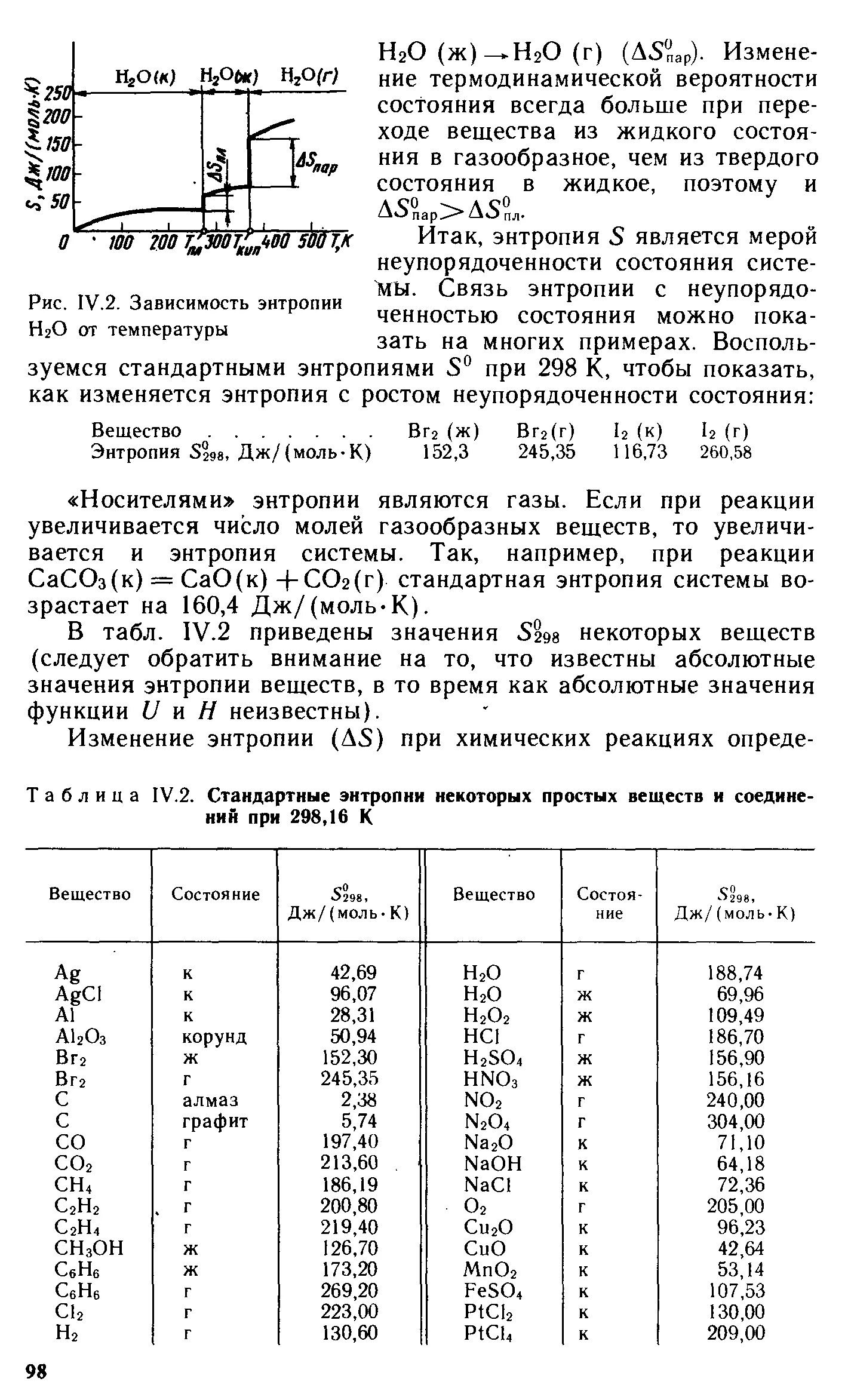 Энтропия значение. Таблица энтальпия от энтропии. энтропии образования веществ таблица. энтальпия энтропия и энергия гиббса таблица. энтальпия энтропия и энергия гиббса.
