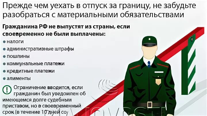 Можно ли выехать с долгом