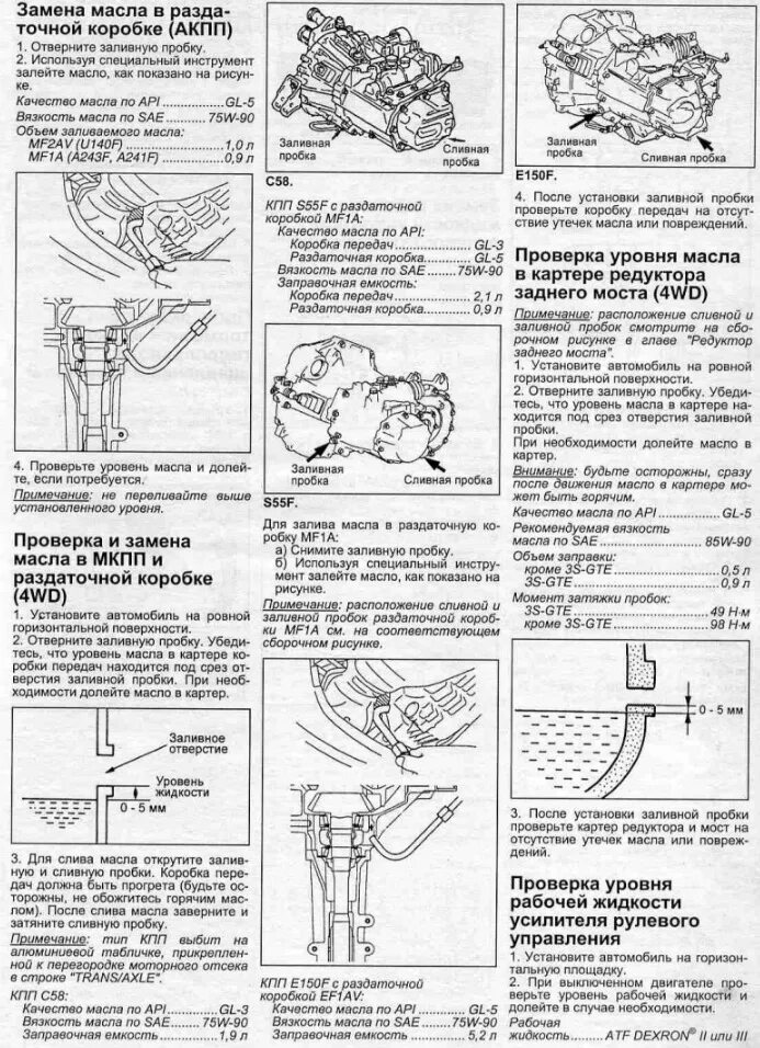 Масло мануал акпп. Заправочные емкости Toyota Carina II at171. Схема МКПП Тойота Калдина 4вд. АКПП Тойота Калдина 241 уровень масла в АКПП. АКПП Тойота Калдина двигателя 3 c.