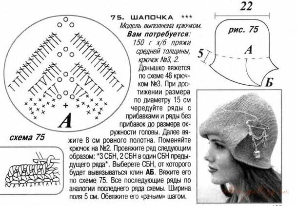 Шапка ушанка вязание крючком. Схема вязания крючком шляпки клош. схема вязаной шапки ушанки с козырьком. вязаные шляпки спицами со схемами для женщин. шляпа спицами схемы и описание.