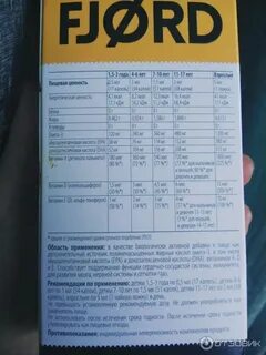 Рыбий жир фьорд