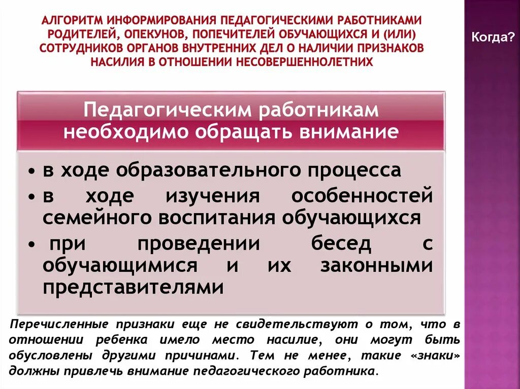 Алгоритмы информирования. Алгоритмы информирования