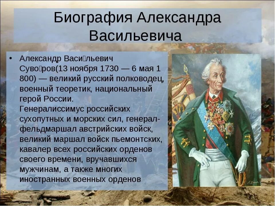 Русский национальный герой прославившийся спасением романова. Суворов биография. Биография Суворова 4 класс.