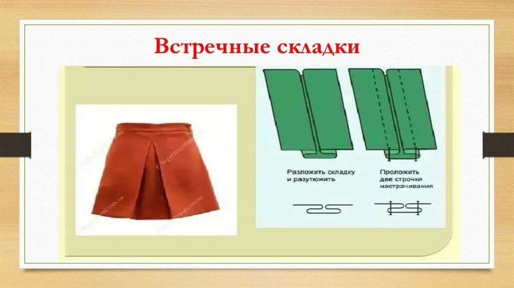 Технология обработки односторонней складки. Бантовая складка схема. Встречная складка схема. Обработка встречной складки.