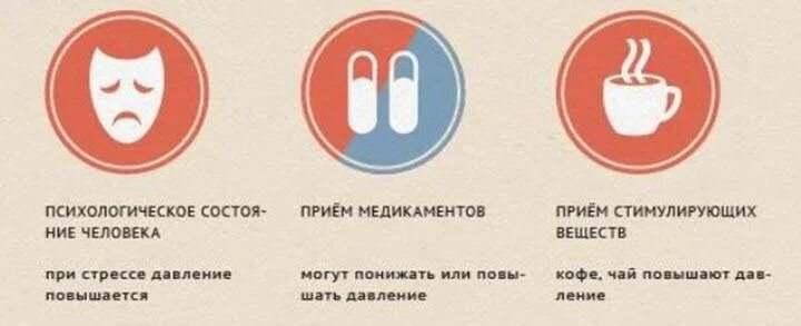 Сбить давление алкоголем. Повышенное или пониженное давление. давление при стрессе. кофе повышает или понижает давление у человека. пониженное давление при стрессе.