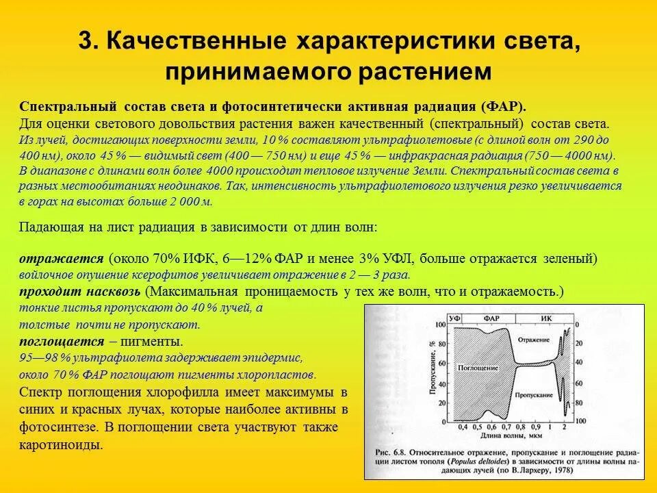 Это больше отражается на. Качественные характеристики света. Количественные характеристики освещения. Свет состав. Количественные характеристики света.