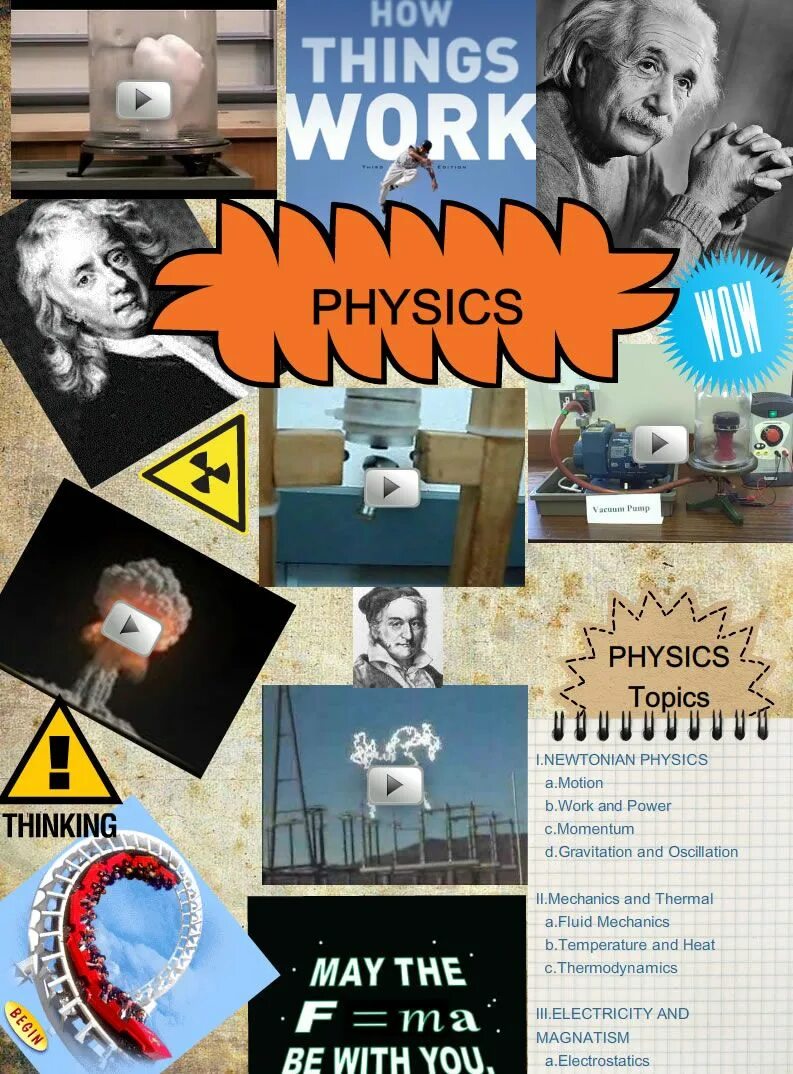 Physics мем. Мем стонкс физик. Interactive physics logo. Think physics. Think physics.