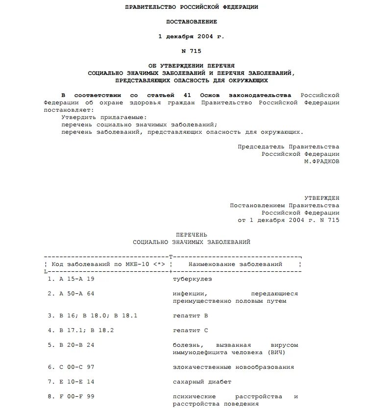 Постановление от 31.12 2004 911 с изменениями. Постановление правительства 715. Постановление 715 от 01.12.2004 перечень. 715 Постановление правительства РФ. 715 Постановление правительства болезни.