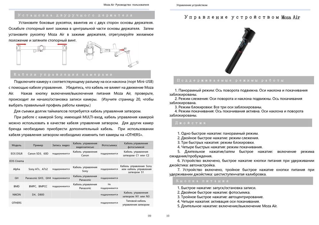 Аир руководство. Moza Aircross 2 мануал. Инструкция на русском. Инструкция manual на русском. Мануал на русском.