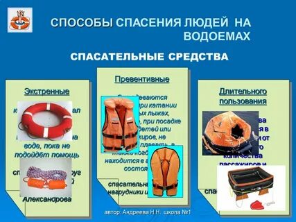 Спас средства