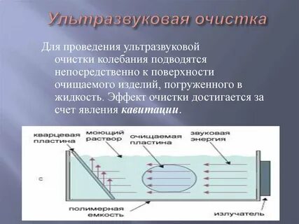 Эффект достигается за счет