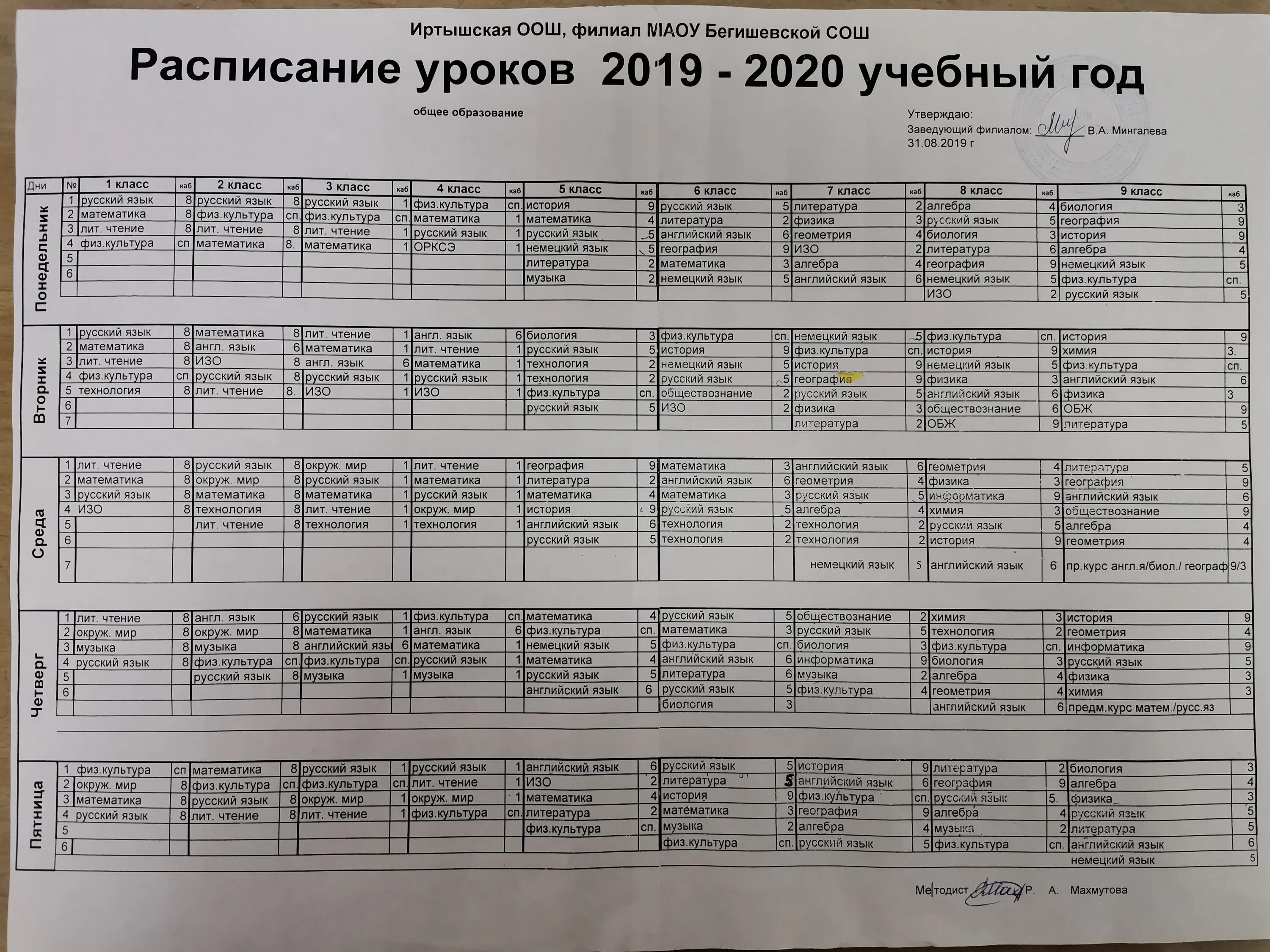расписание уроков в школе 8 класс