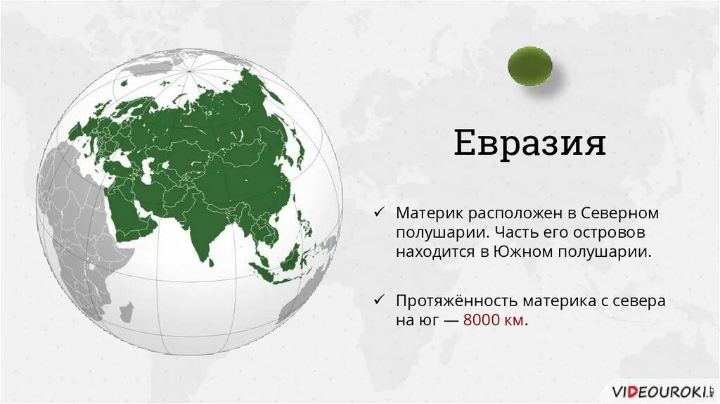 Протяженность материка евразии с севера на юг. Географическое положение материка Евразия. Географическое положение и исследование Евразии. Евразия остров Шри Ланка. Остров Шри Ланка на карте полушарий.