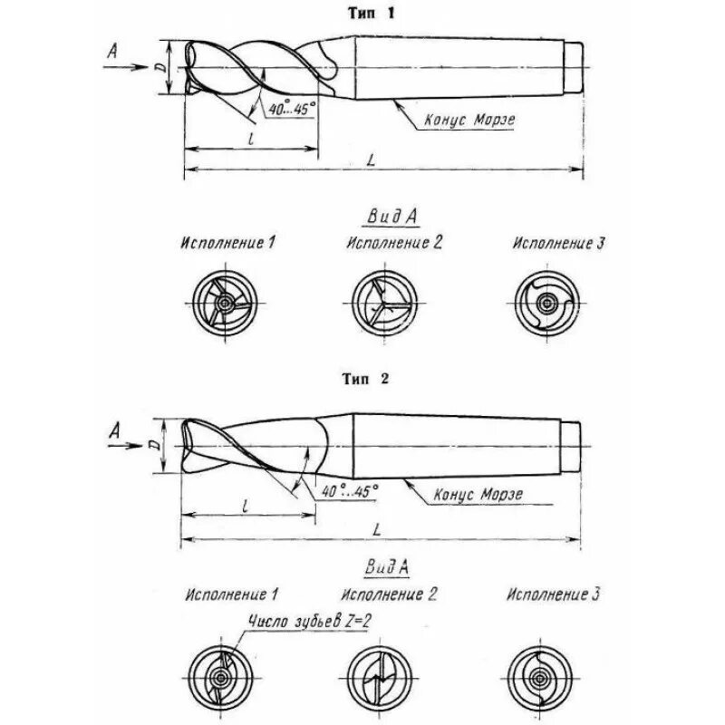 Фреза концевые ГОСТ 20536-75. Фреза концевая коническая конус Морзе 2. Фреза концевая конус Морзе 4. Фреза концевая с конусом Морзе. Фреза конус морзе