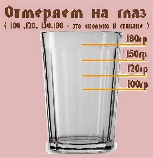 150 мл воды сколько стаканов