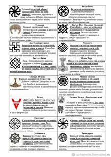 Древнерусские символы и обереги их значение