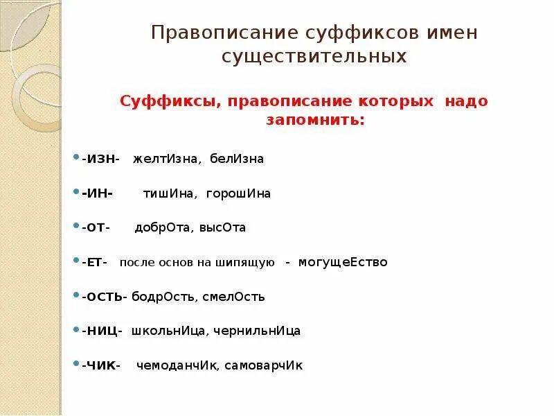 Есть суффикс ин. Правописание имен существительных. Правописание суффиксов имен существительных. Правописание суффиксов и окончаний имен существительных. Суффиксы имен существительных.