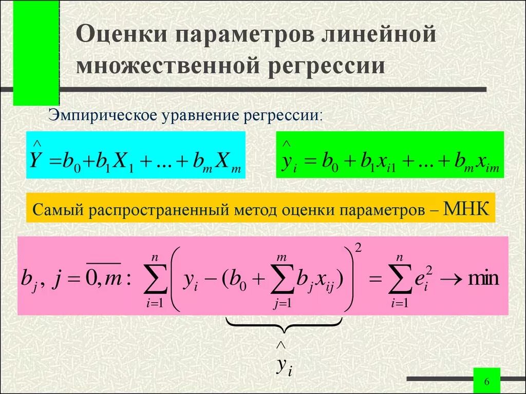 Оценка модели регрессии. Метод для оценки линейной регрессии. Параметры уравнения линейной регрессии. Метод МНК для линейной регрессии. Параметры уравнения регрессии формула.