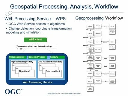 Web processing