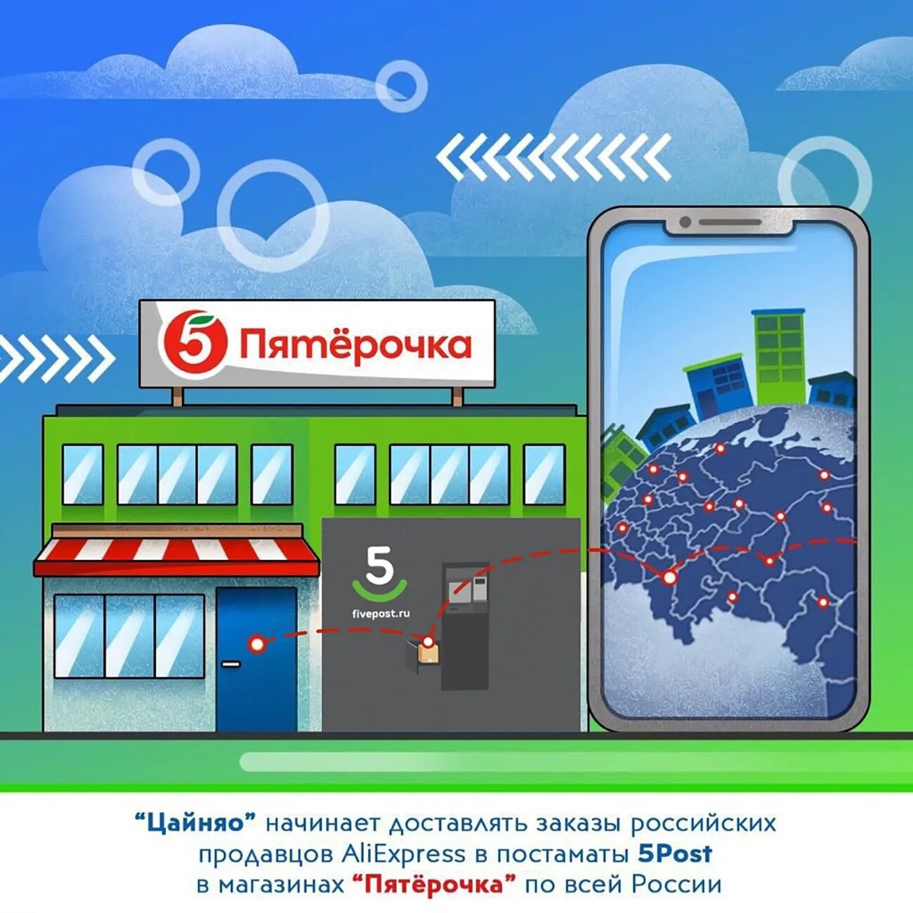 Post 05. Постамат Пятерочка 5post. Постомат Пятёрочки АЛИЭКСПРЕСС. Постаматы в Пятерочке. Постаматы АЛИЭКСПРЕСС В Пятерочке.